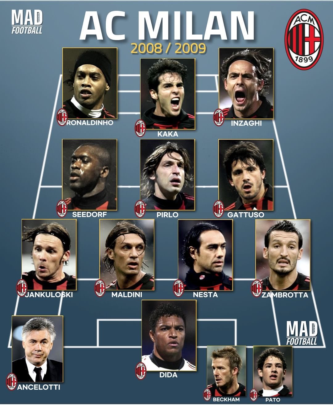 九游体育入口AC米兰内部会议纪要流出：国际比赛日回应争议，NBA季后赛使命明确，球队文化再被提及的简单介绍