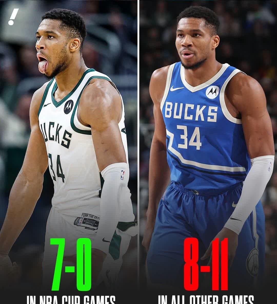 九游体育包含密尔沃基雄鹿迎欧篮联关键赛；国际比赛日复出首秀；球迷炸锅；年轻球员得到机会的词条